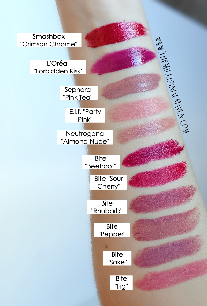 6 Lipsticks I'm LOVING This Fall (Best Fall Lipsticks)