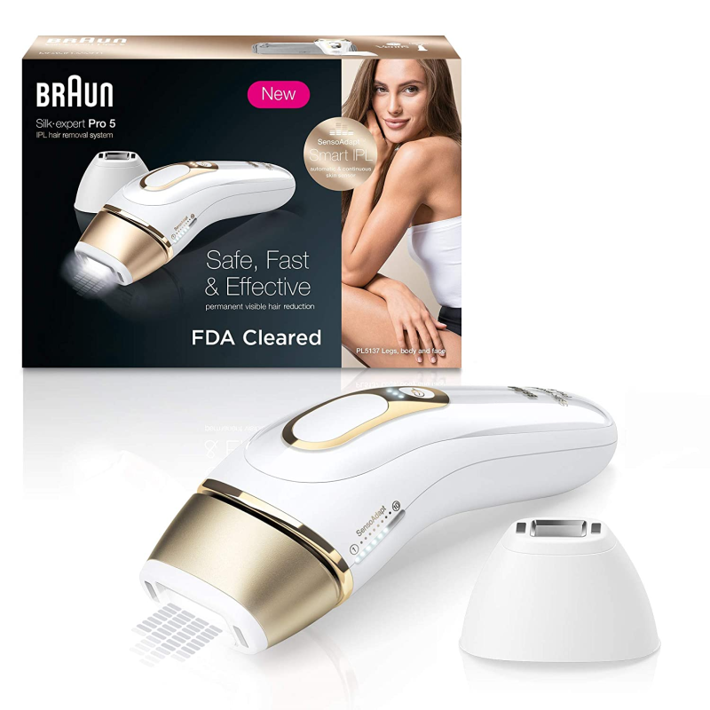 Do At-Home IPL Devices *Actually* Work? Your burning IPL hair removal questions answered by science!